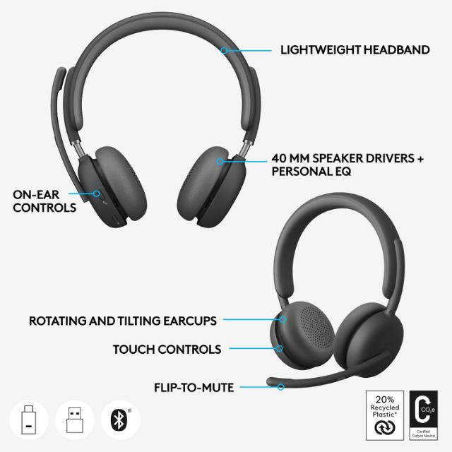 Logitech Zone Wireless 2 UC Stereo USB-C/A